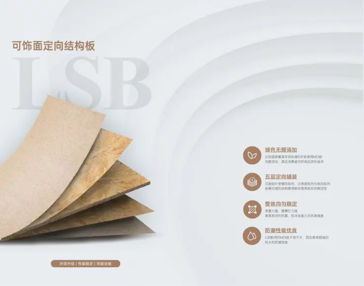 可飾面定向結(jié)構(gòu)板