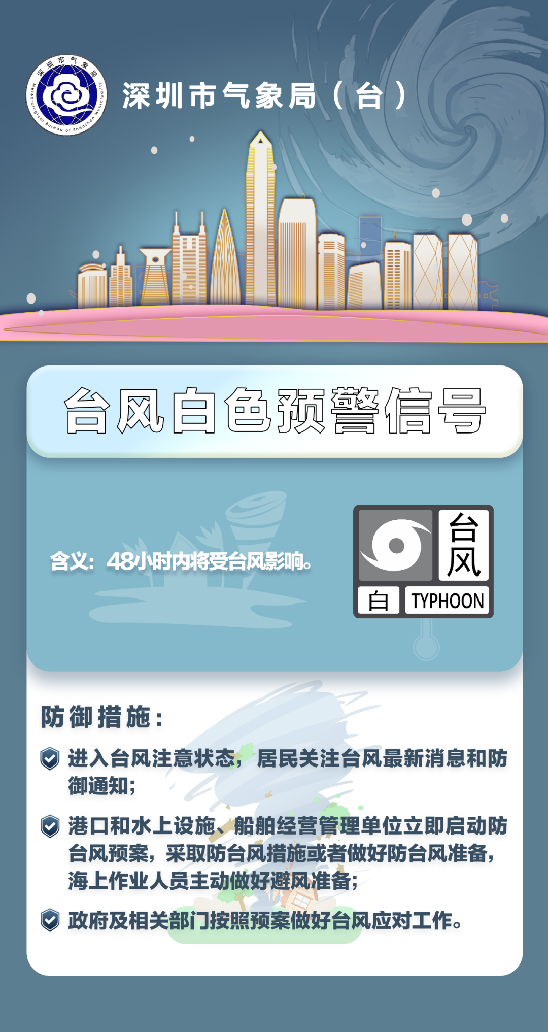 深圳全市臺風(fēng)白色預(yù)警！